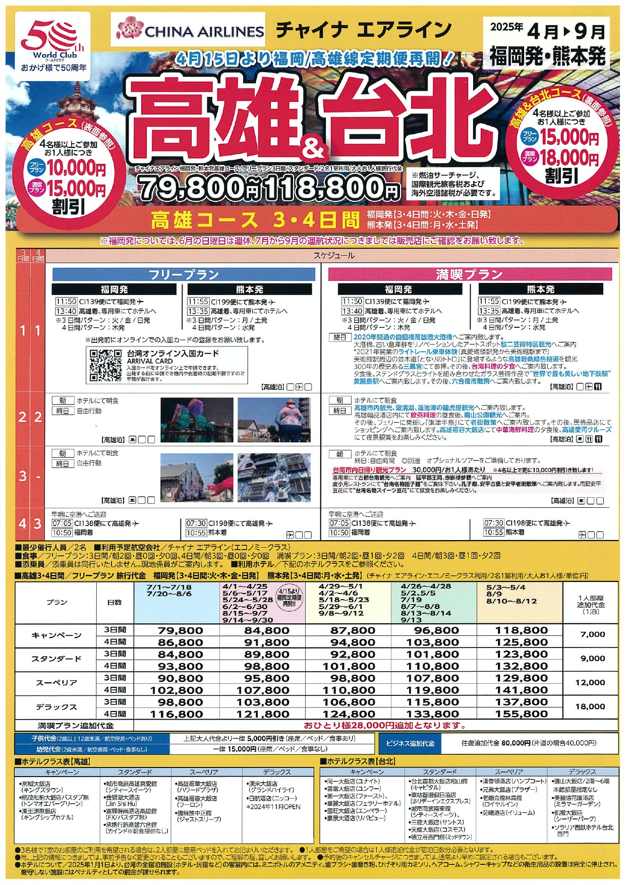 海外旅行5